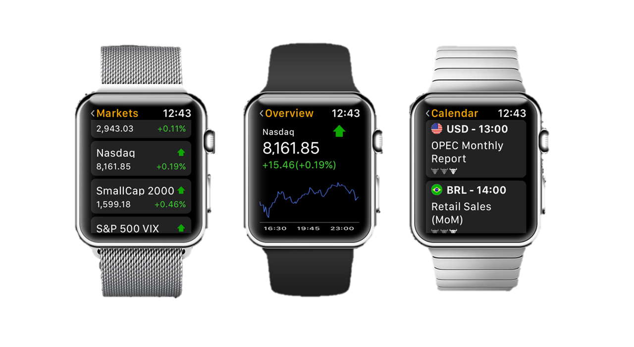 Investing.com | Apple Watch App