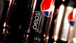 Dow Futures Down 280 Pts; PepsiCo Raises Full-Year Forecast