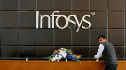 Infosys Drags Most on Nifty, Nifty IT, Sensex on Ex-Dividend Day