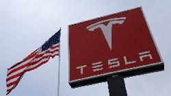 Tesla, AT&T and Bed Bath & Beyond fall premarket; IBM rises
