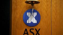 ASX 200 Extends Gains for 3rd Session