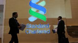 Prosus, Standard Chartered rally on mood shift in China