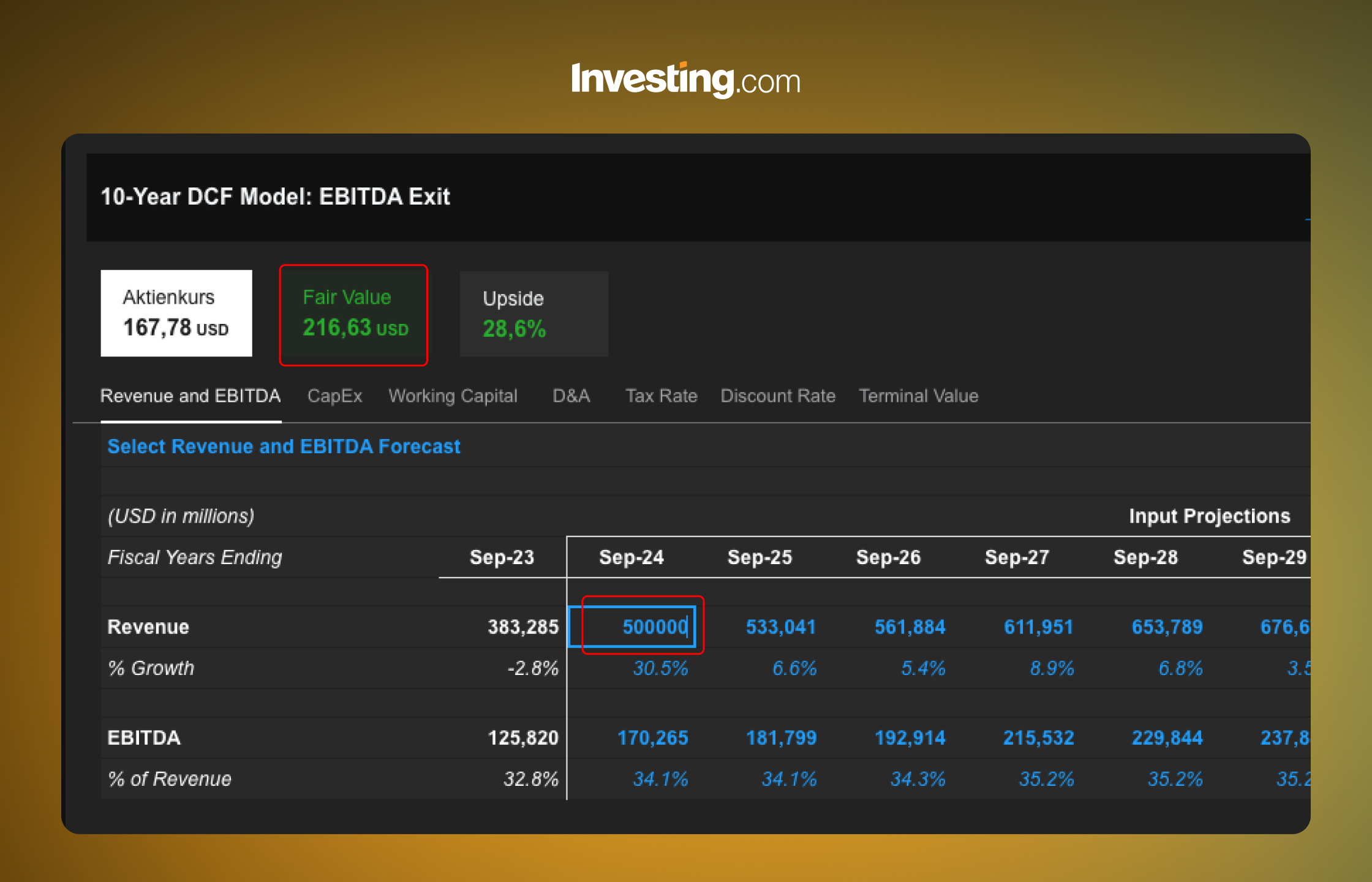 Fair Value