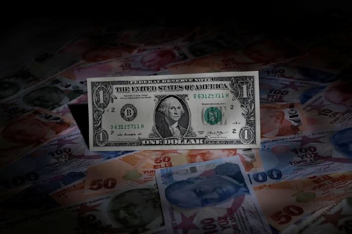 usd-try-us-dollar-turkish-lira-investing-india