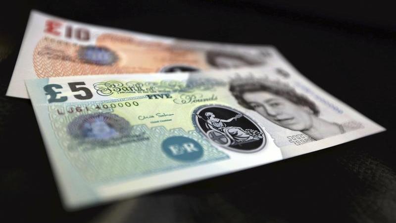 GBP USD | British Pound US Dollar - Investing.com India