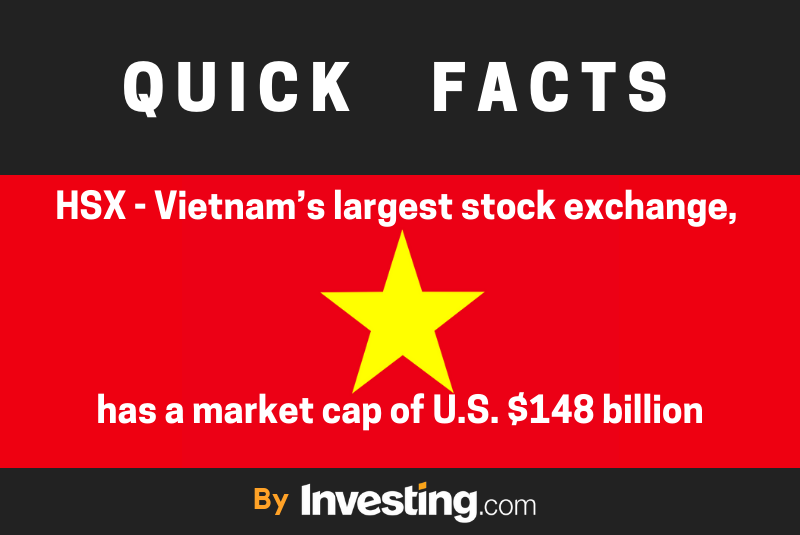 Vietnam HSX Quick Facts