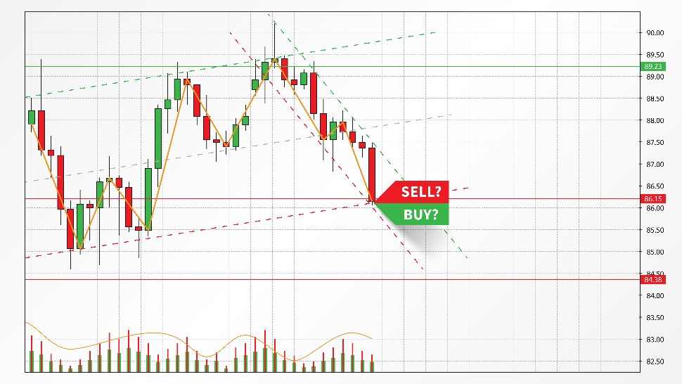 USD/CAD Climbs Above Former Support to Eye 50-Day SMA