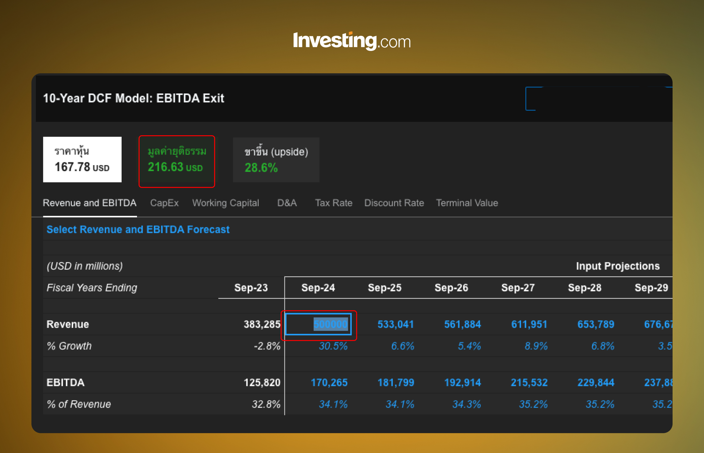 Fair Value