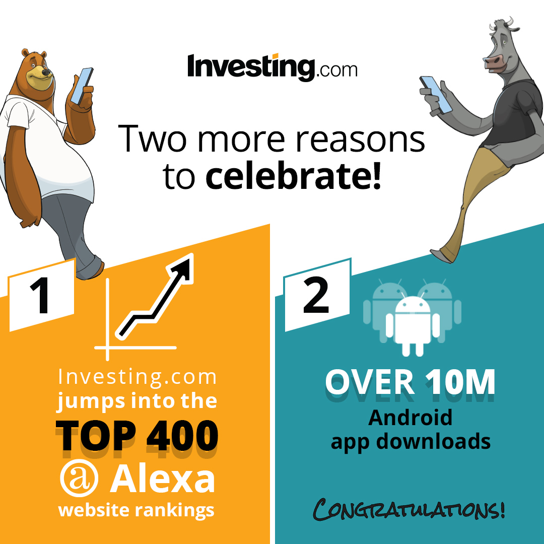 Investing
