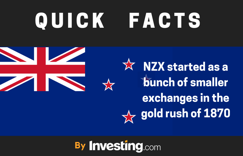 New Zealand Exchange facts