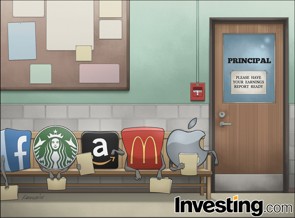 Fique atualizado sobre os últimos anúncios de lucros de empresas no Calendário de Divulgações de Resultados da Investing.com.