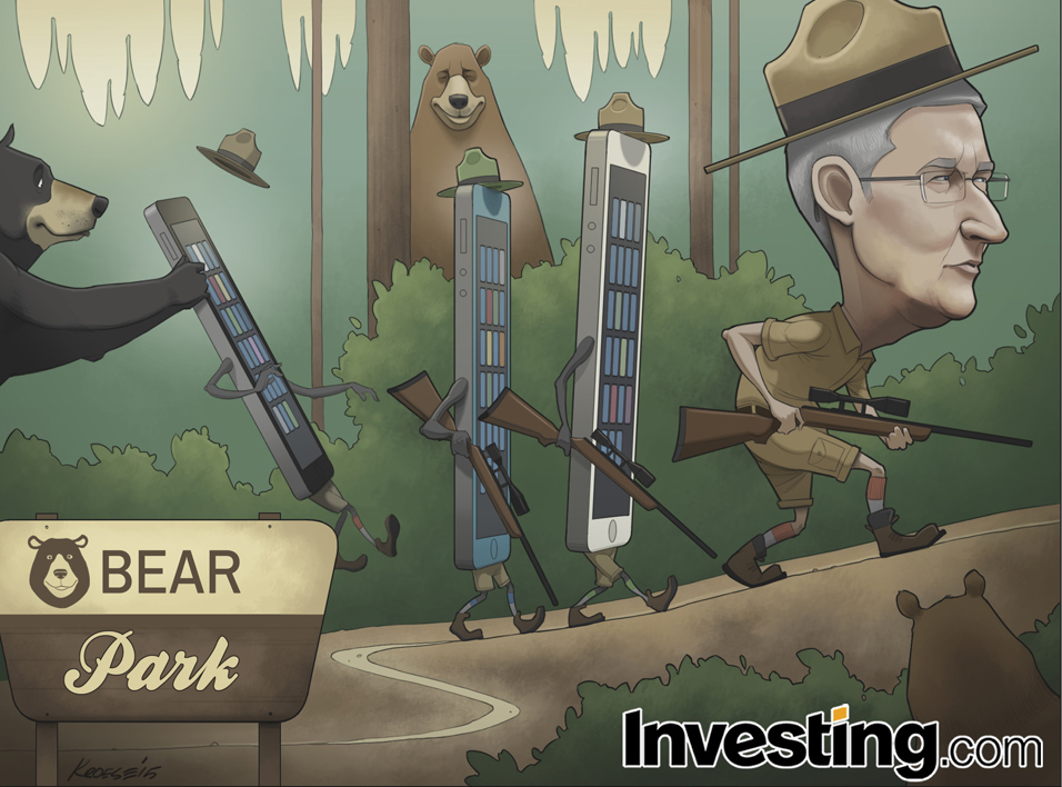 Apple está em queda de  14%, desde o pico após a divulgação de lucros em 20 de julho. Será que Tim Cook conseguirá assustar os ursos?