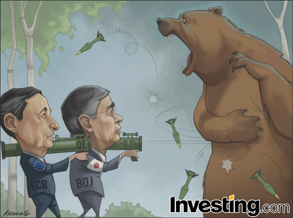 Hebben de wereldwijde centrale banken nog wel effectieve wapens tegen de beren op de weg?