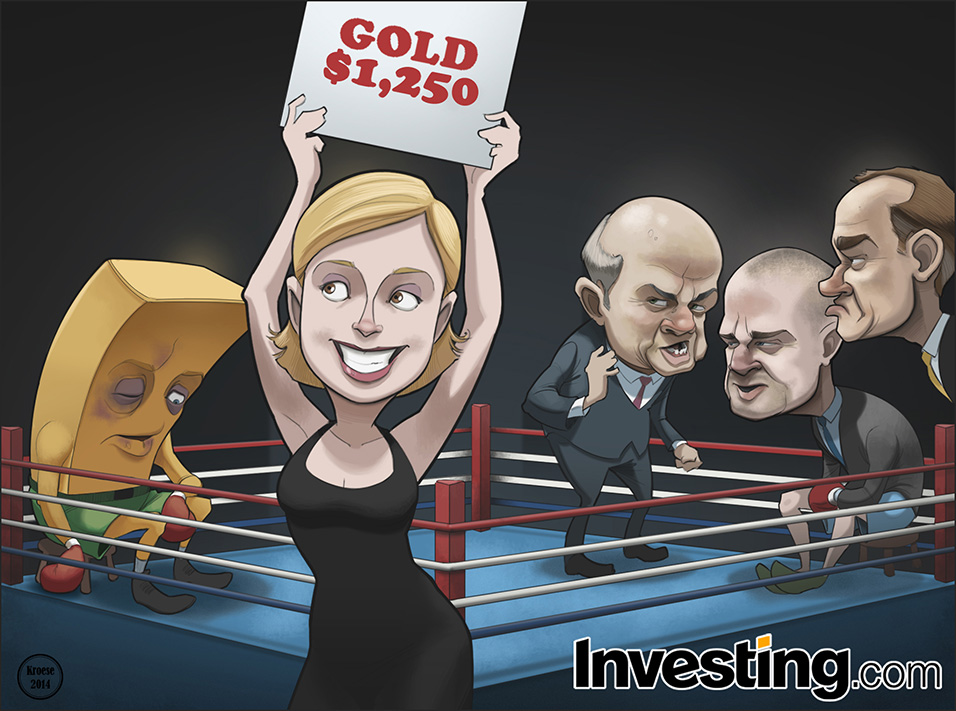 Не манипулируют ли крупнейшие мировые банки ценами на золото?