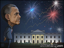 Wall Street celebrates 4th of July with recor...