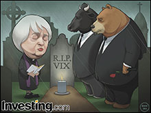 Tog Janet Yellen död på volatiliteten? 