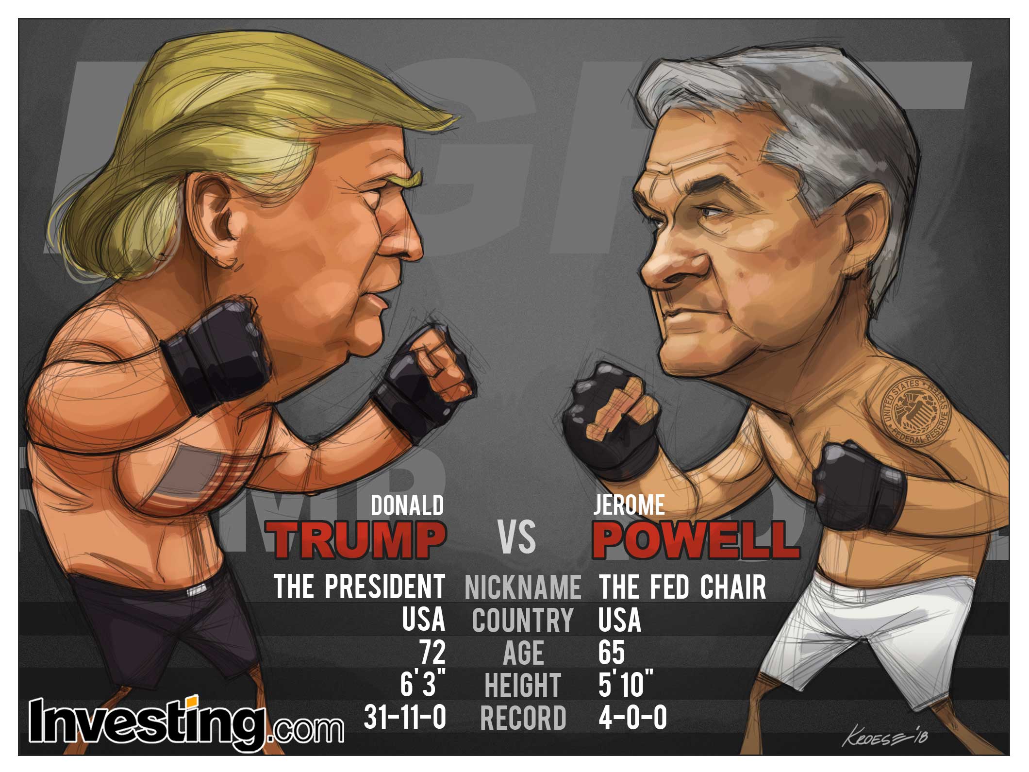 Powell sticks to rate hike message despite Trump's verbal attacks. Their fight looks set to continue in 2019