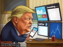 Trump Tweets Unleash Extreme Market Volatility