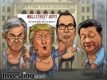 The WallStreet Boys Present: Quit Playing Games With The Markets