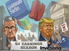 Die US-Berichtssaison für das vierte Quartal 2020 erreicht die Wall Street