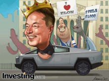 Koning Elon en Tesla blijven hét grote nieuws op Wall Street.