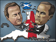 ماذا سيحدث لأسواق المال في حال لو صوتت اسكتلندا مع الاستقلال؟