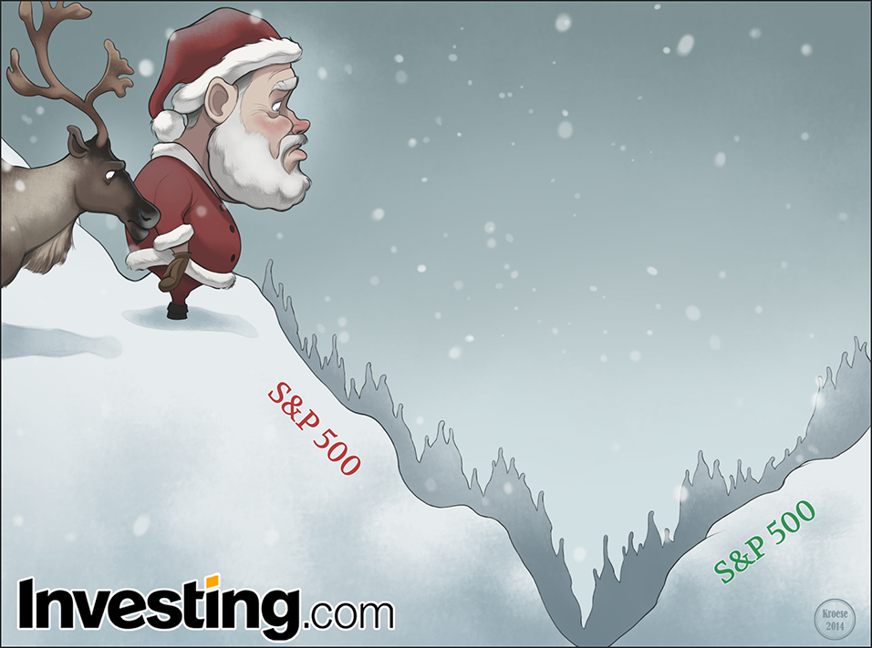 Will markets rally into the end of the year?