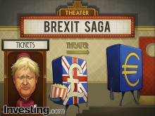 Var kommer pundet och euron hamna när Brexit-spelet är klart?  