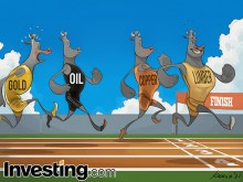 Commodities - streaking ahead
