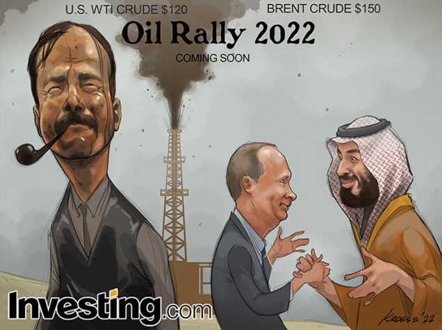 Olieprijzen weer op het niveau van 2014: de 100 dollar is in zicht en zal waarschijnlijk worden overschreden