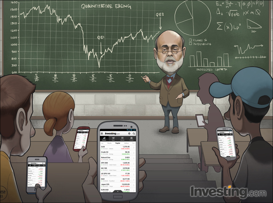 Neuer Klassenliebling: die App für Android von Investing.com
