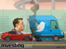 Elon Musk’s Twitter Purchase Risks a Tesla Crash