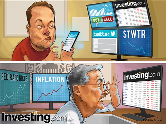 A volatilidade do mercado aumenta com todos os olhos voltados para Powell, o chair do Fed, e Elon Musk!