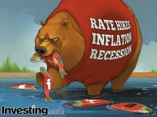 Rezessionsmonster verbreitet an den Finanzmärkten Angst und Schrecken 