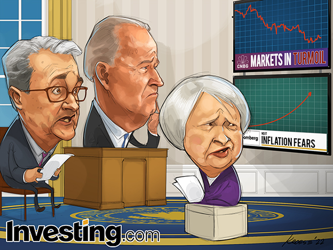 Inflatieangst leidt tot meer volatiliteit; Biden roept Powell en Yellen op het matje.