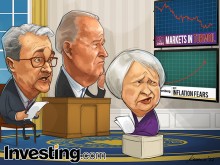 Biden tillkallar Powell och Yellen - Inflationsrädslor orsakar volatilitet