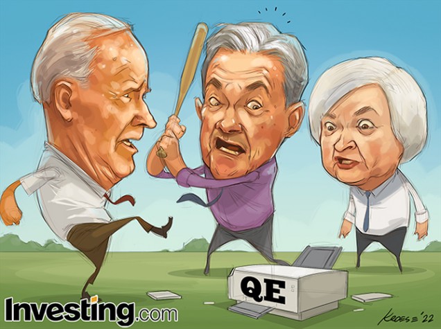 Powell segnala altri rialzi dei tassi mentre la Fed indurisce la politica!