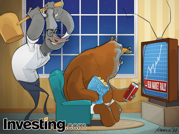 Czy rynek akcji osiągnął dno, czy to tylko rajd po rynku niedźwiedzia?