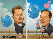 Musk och Twitter: Den oändliga historien om 