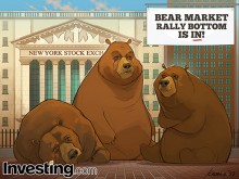 As ações fervilham em outubro, com o rali do 'bear market' alimentando as esperanças de...