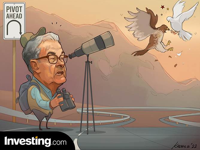 Investors Bet On Smaller Rate Hikes As Fed Pivot Hopes Jump Ahead Of December FOMC Meeting!