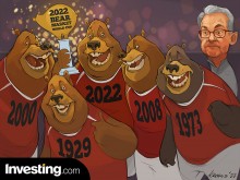 Das Jahr ist fast vorbei und die Bären scheinen das Jahr 2022 für sich zu entscheiden!