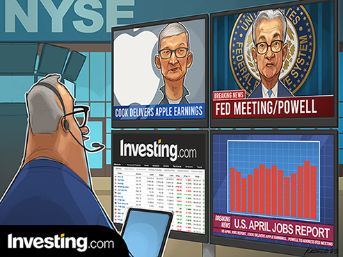 Beslut från Federal Reserve, Apple, vinster, jobbrapport för april med mera: ytterligare en hektisk vecka väntar investerare!