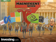 Zullen de aandelenkoersen van de 'Magnificent 7' blijven stijgen?