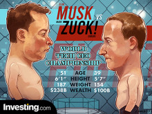 Quem irá ganhar a luta Elon Musk ou Mark Zuckerberg?