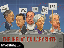 Central banks in difficult journey through inflation maze