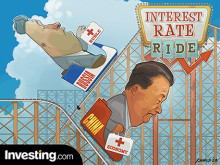 Banki centralne Rosji i Chin są na roller coasterze