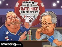 Beleggers verwachten dat de Fed de rente − ondanks de voorkeur van Powell voor een...