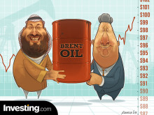 Ceny ropy zbliżające się do 100 USD mogą pogorszyć perspektywy inflacji