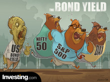 Los elevados rendimientos de los bonos del Tesoro siguen asustando a los mercados...